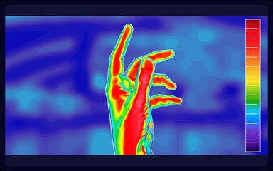 IR & Thermal Imaging Systems Market Segmentation